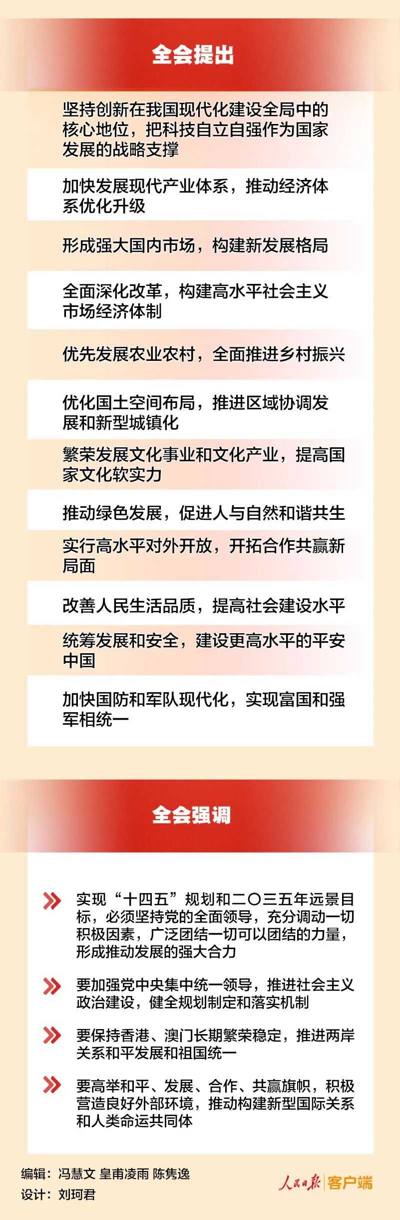 五中全会公报要点来了！条条与你有关！